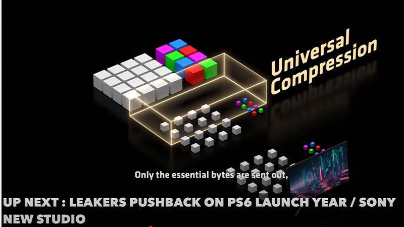 Sony confirma la PS6: Nueva GPU, inteligencia artificial y gráficos de película 6 Compresión Universal ps6: Más rendimiento, menos consumo